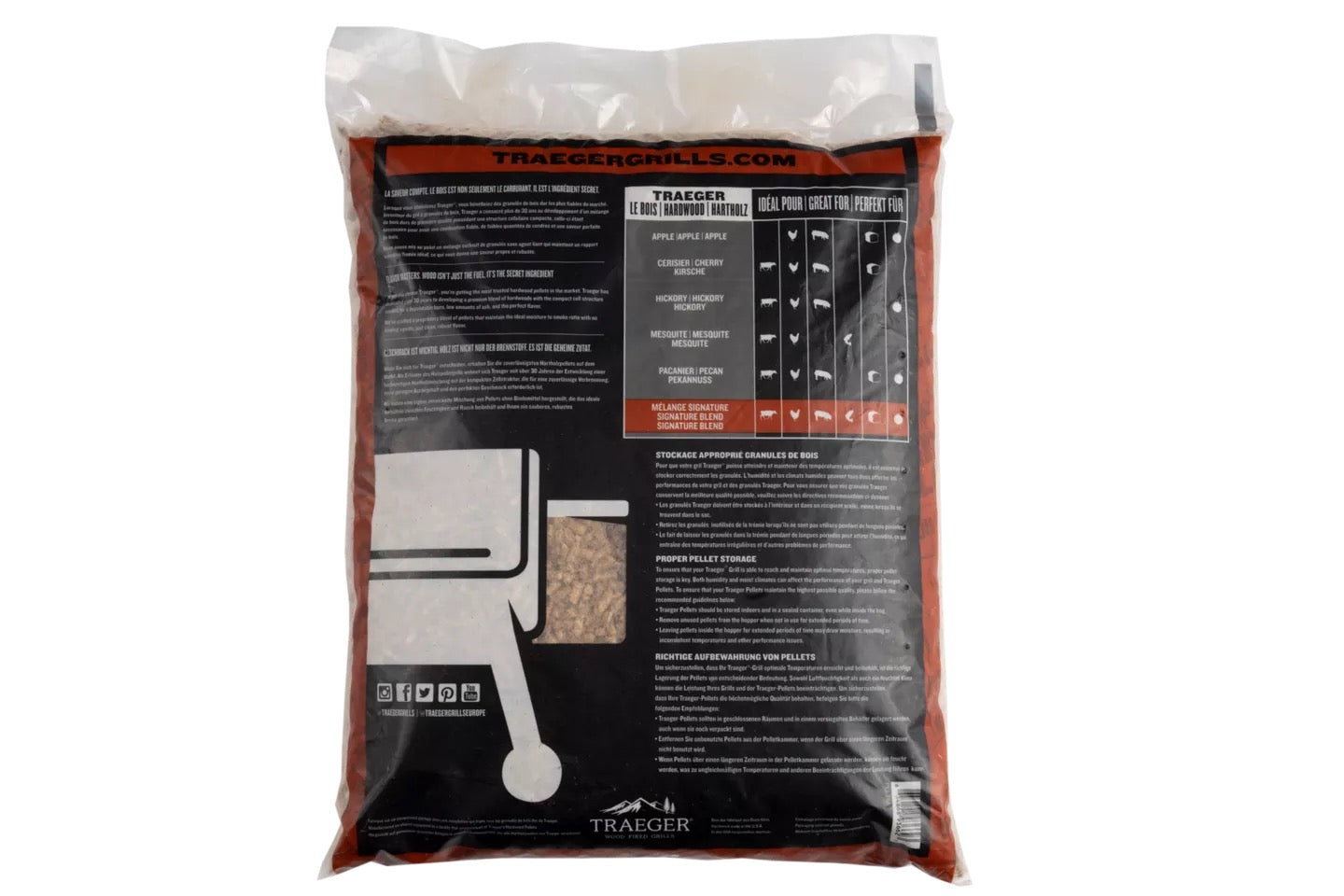Traeger Signature Blend Wood Pellets